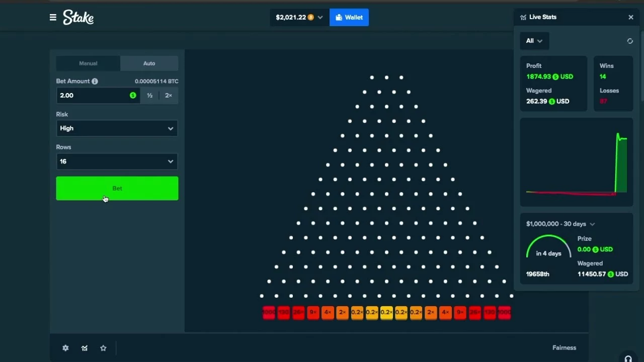 Stake Plinko Strategy: The Ultimate Professional Guide to Maximizing Wins