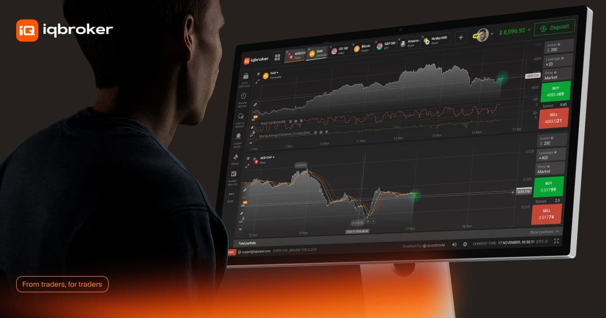 Iqbroker