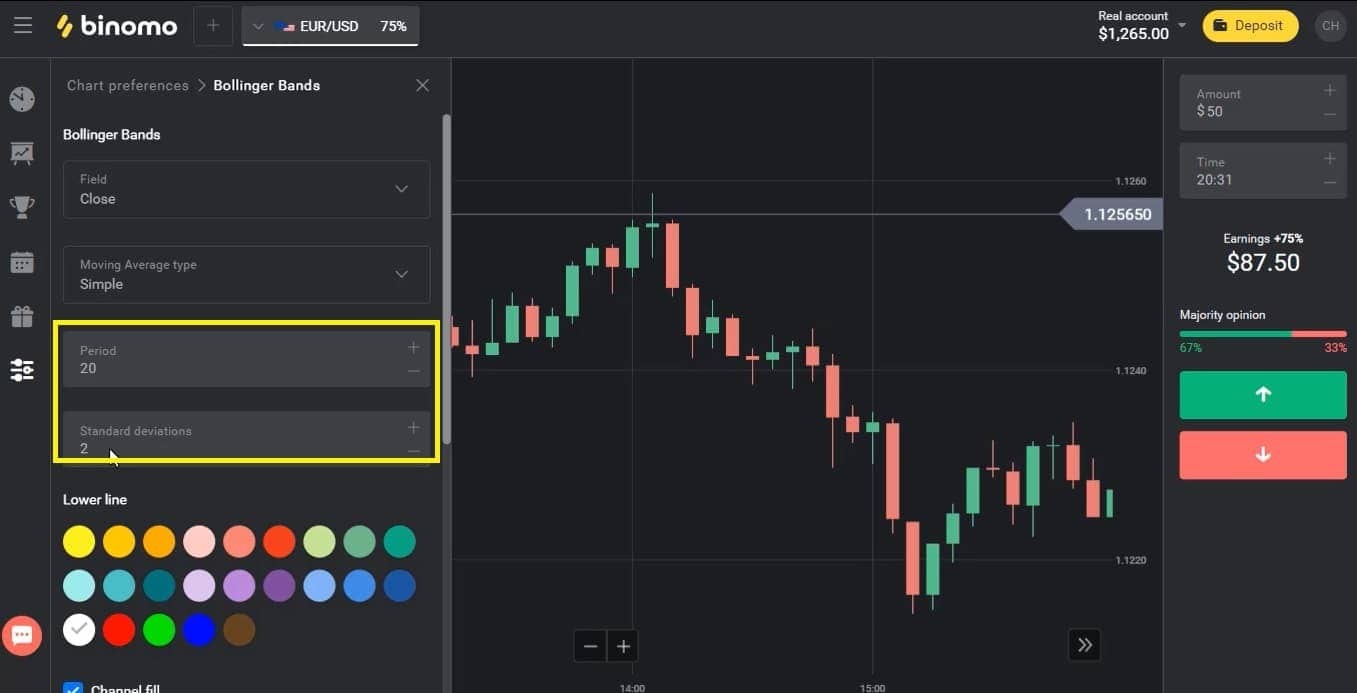 Binomo Indicators Setup: The Ultimate Guide to Winning Trades