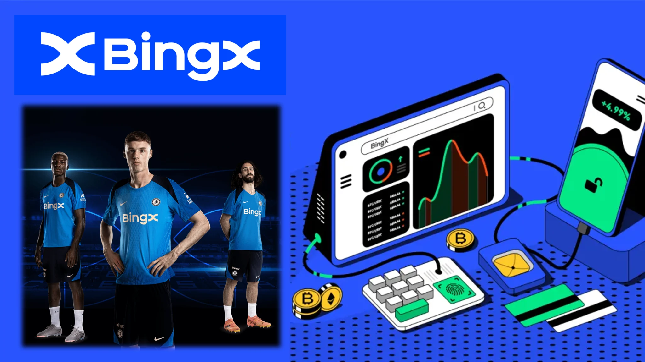 Bingx