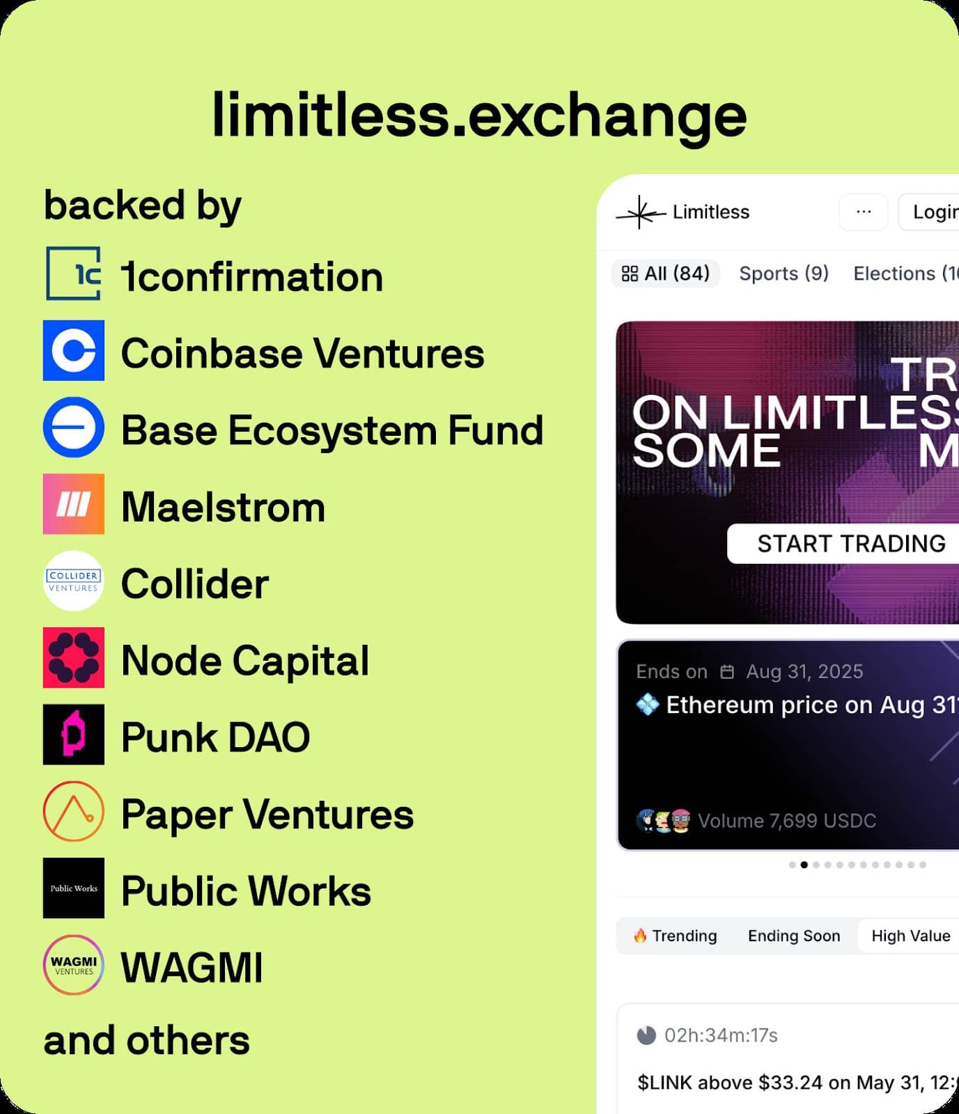 Limitless Exchange: Is This Base-Built Platform the Next Big Thing in Prediction Markets?