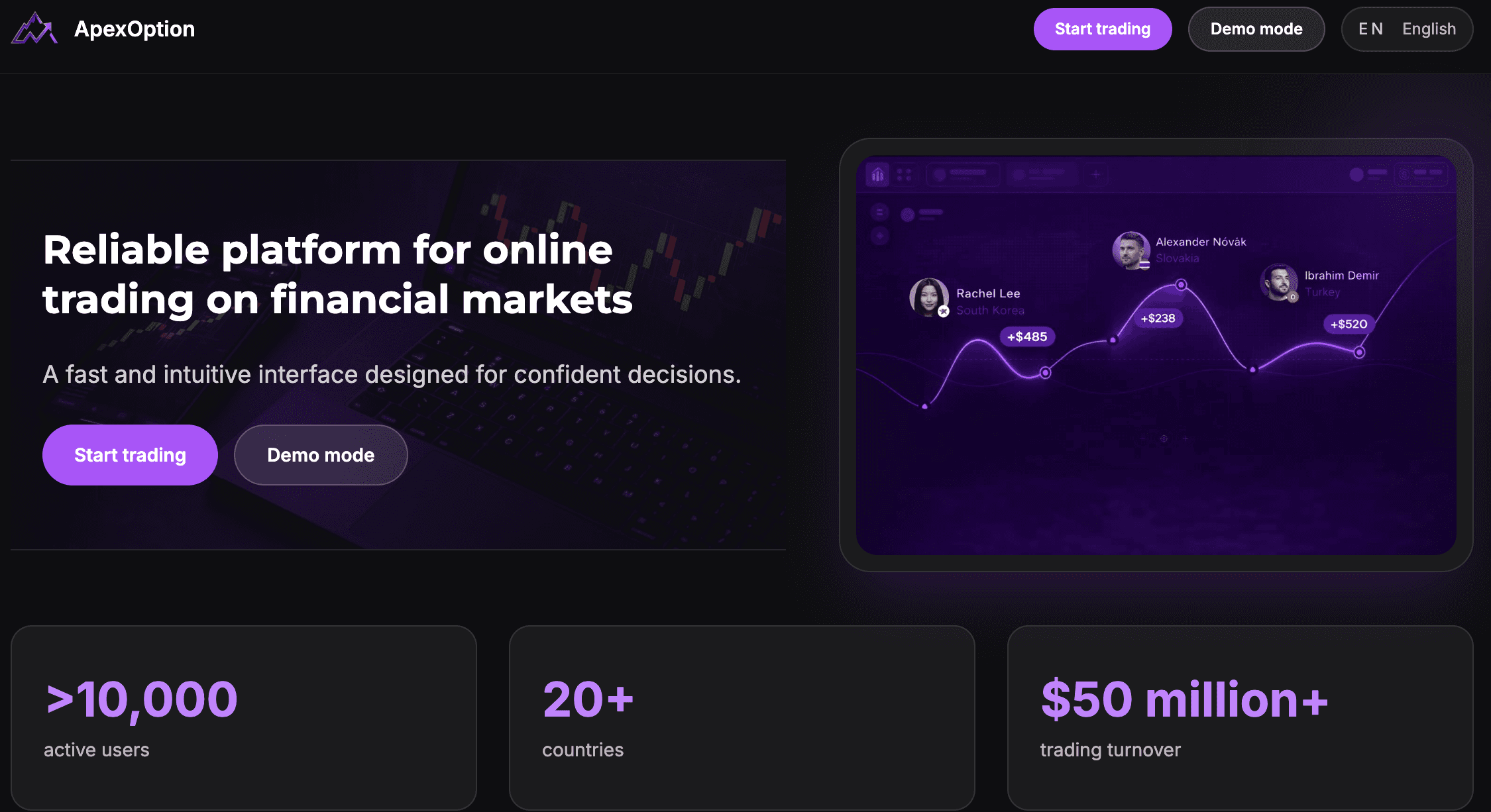 Apex Option